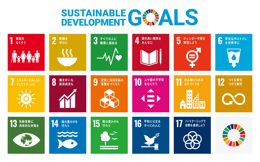 SUSTAINABLE DEVELOPMENT GOALS